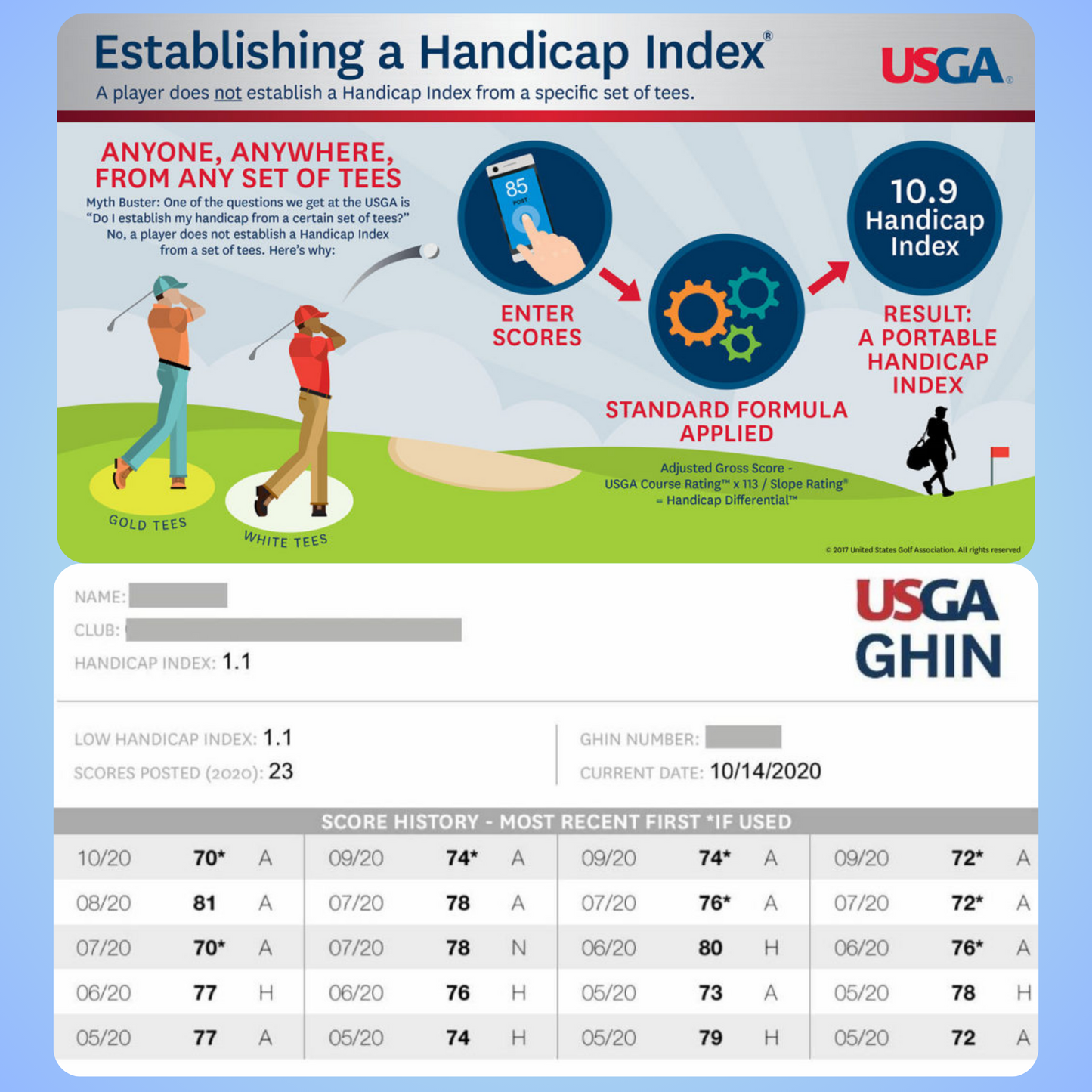 Paradise Golf Member USGA GHIN Handicap Service 2025